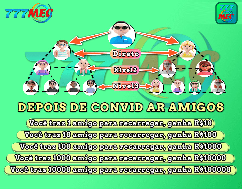 Download app cassino apostas Android iOS celular 777mecvip